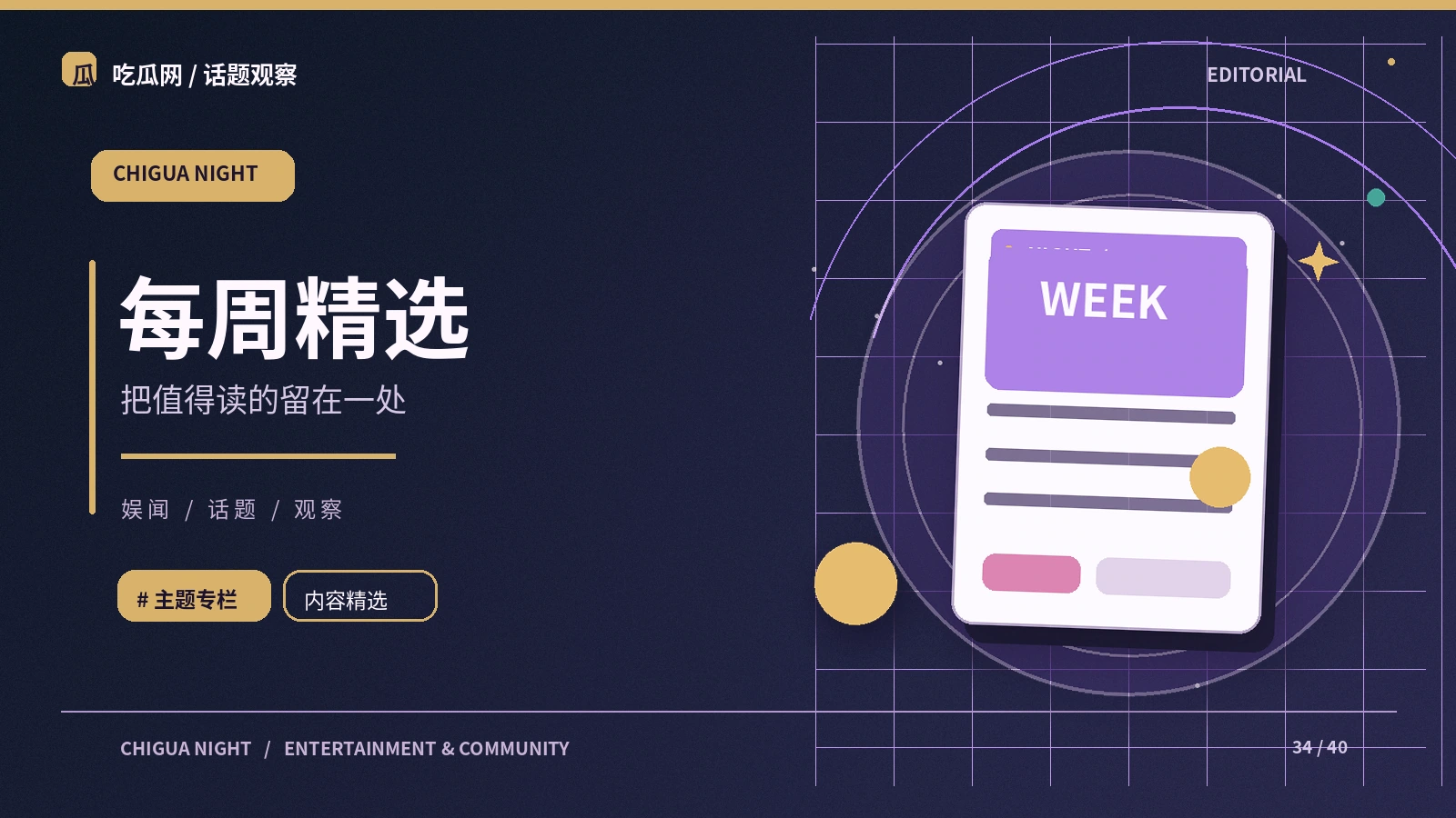 每周阅读｜站内长文与专题索引